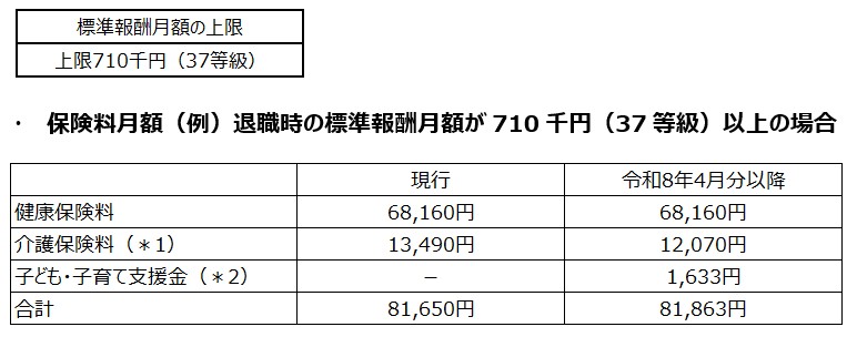 R8任継上限
