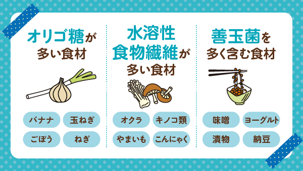 体に良い食材選び 体に良い食材選び