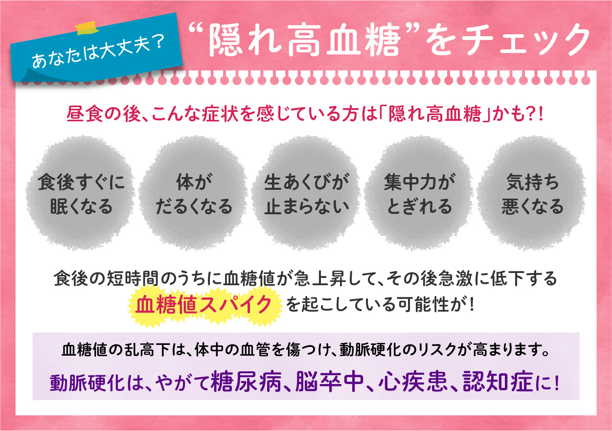 隠れ高血糖チェック 隠れ高血糖チェック