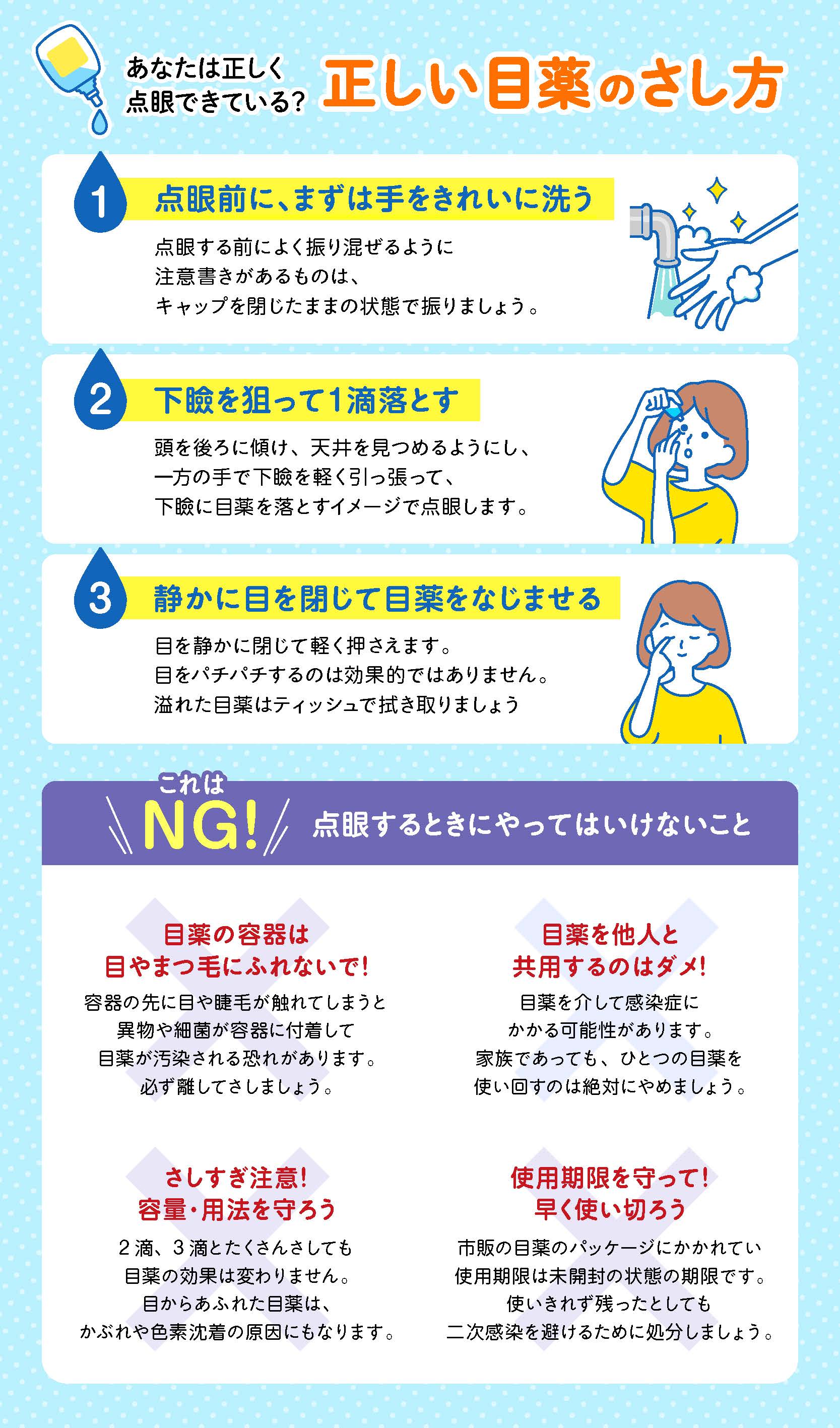 正しい目薬のさし方 正しい目薬のさし方