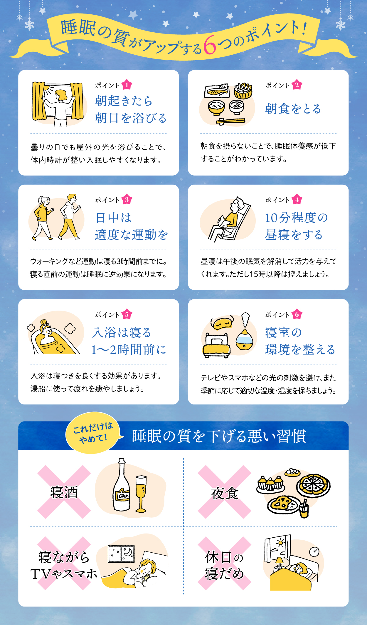 睡眠の質がアップする6つのポイント 睡眠の質がアップする6つのポイント