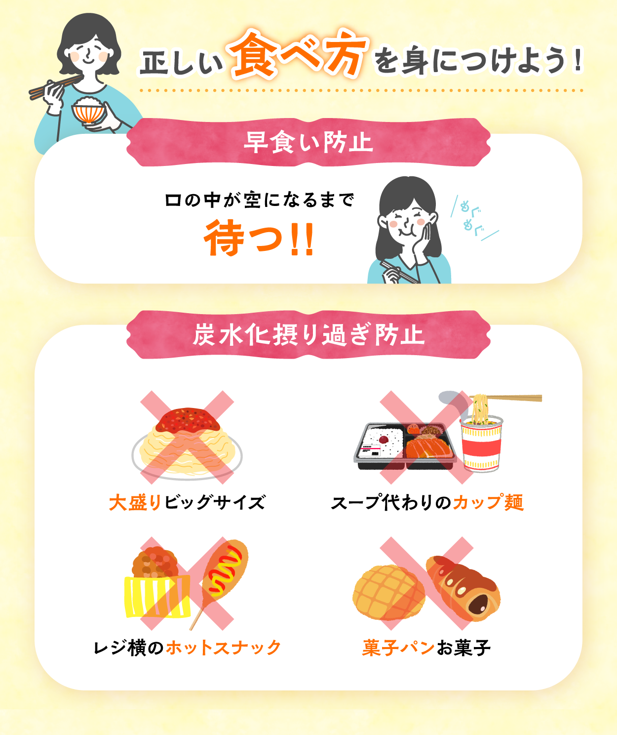 正しい食べ方を身につけよう 正しい食べ方を身につけよう