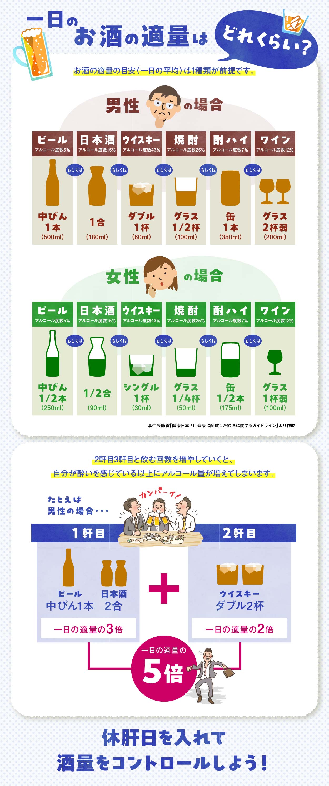 解説
